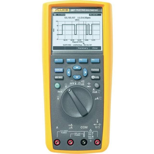 Fluke 287