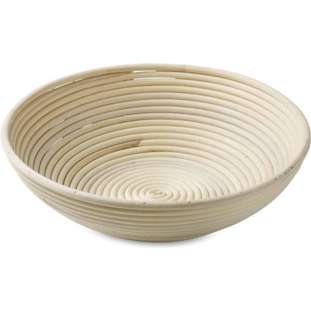 Funktion - Hævekurv