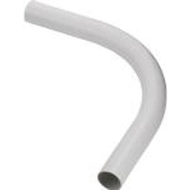 Roth opføringsbøjning