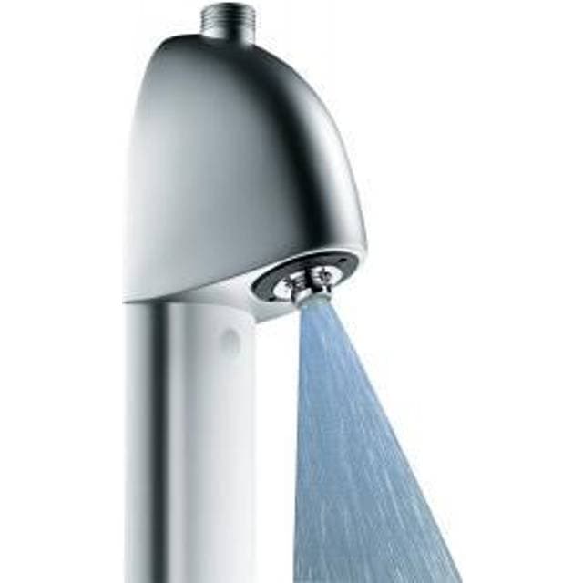 CMA Cma tempostop brusepanel