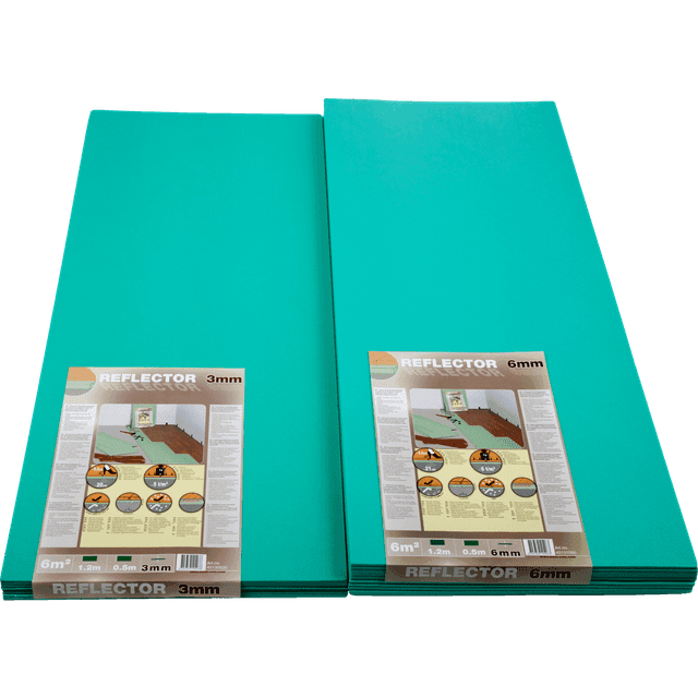 Heatcom reflektorplade 6 mm