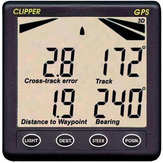 Nasa Repeater Clipper Gps