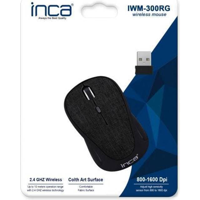 Inca cian technology