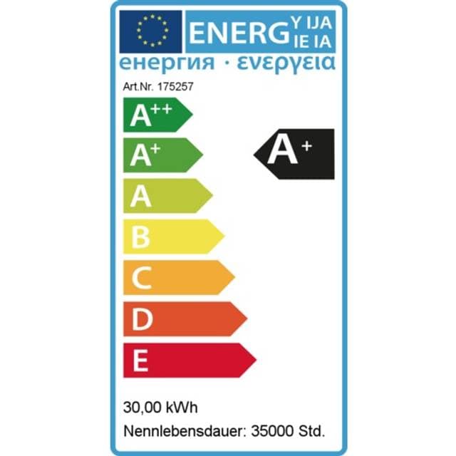 Synergy21 LED Akku Construction Spotlight 30W