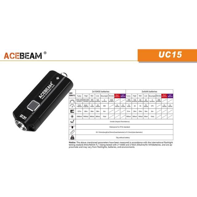 Acebeam E75 6500K MAO Lampe