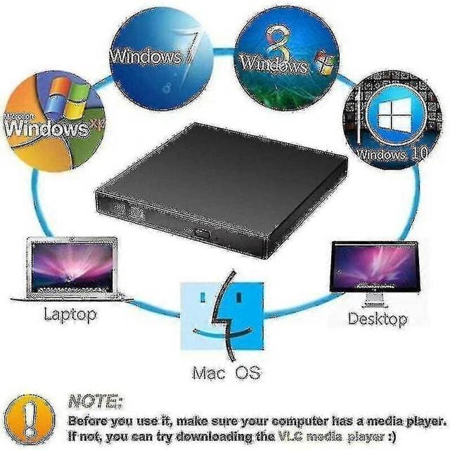 Aisiting External DVD Drive CD Burner Combo