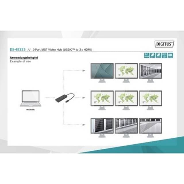 Digitus USB-C 3-Port Hub 3xHDMI Sort