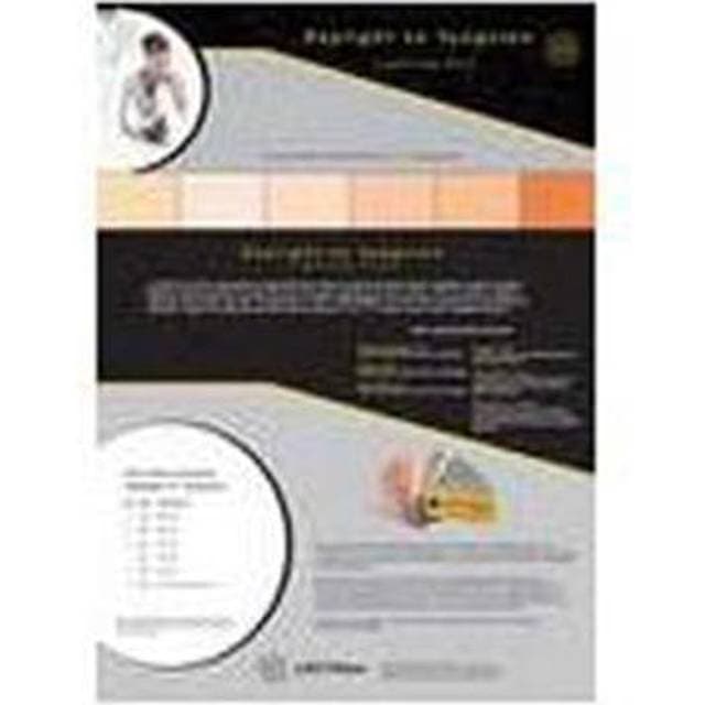 Lee Filters Lighting Pack Daylight to Tungsten