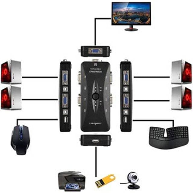 MTP Products 4-Port VGA/USB 2.0 KVM Switch FullHD