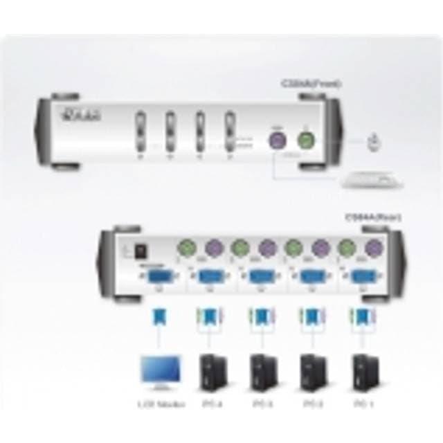 Aten ATEN MasterView CS-84A KVM switch 4 x KVM ports 1 lokalbruger desktop
