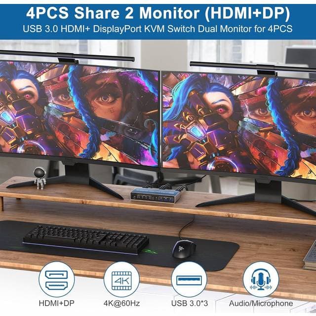 Nordic KVM 4x2 Switch 4PC Dual Monitor HDMI DP 4K60Hz