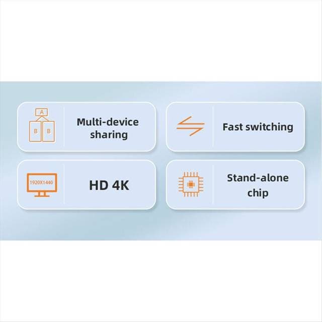 Typecat KVM Switch Compatible VGA 4K 1080P